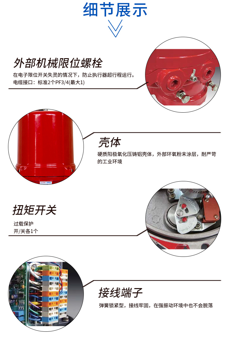 【i-Tork】防爆電動執行器