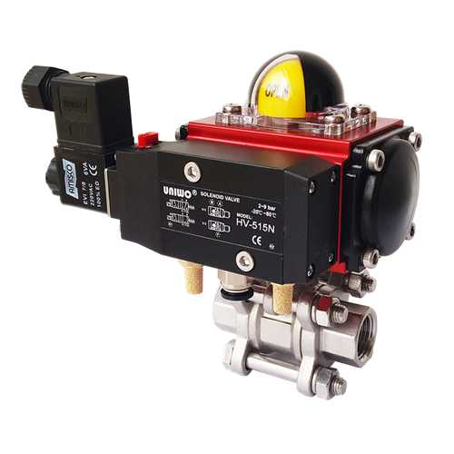 【i-Tork】氣動絲口球閥